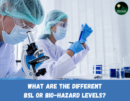 What are the different BSL or bio-hazard levels?