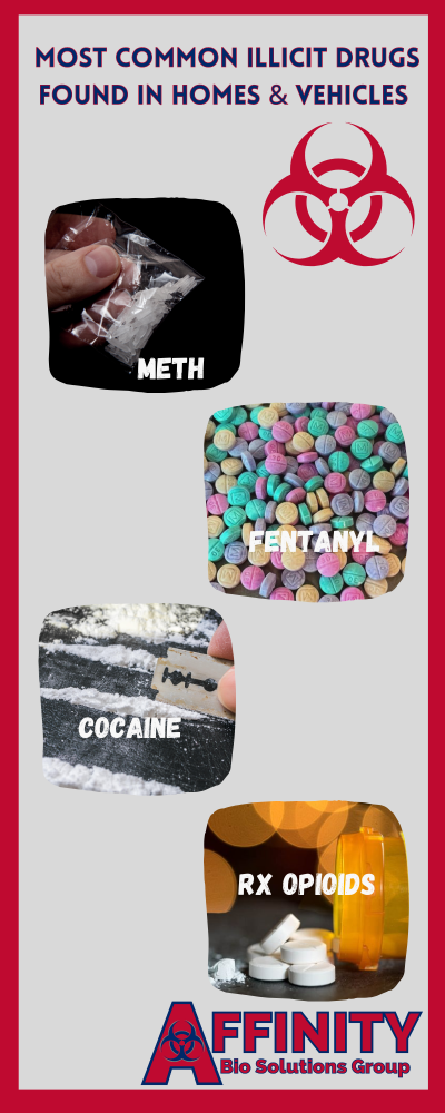 ABSG - Illicit Drug Page Infographics (1)